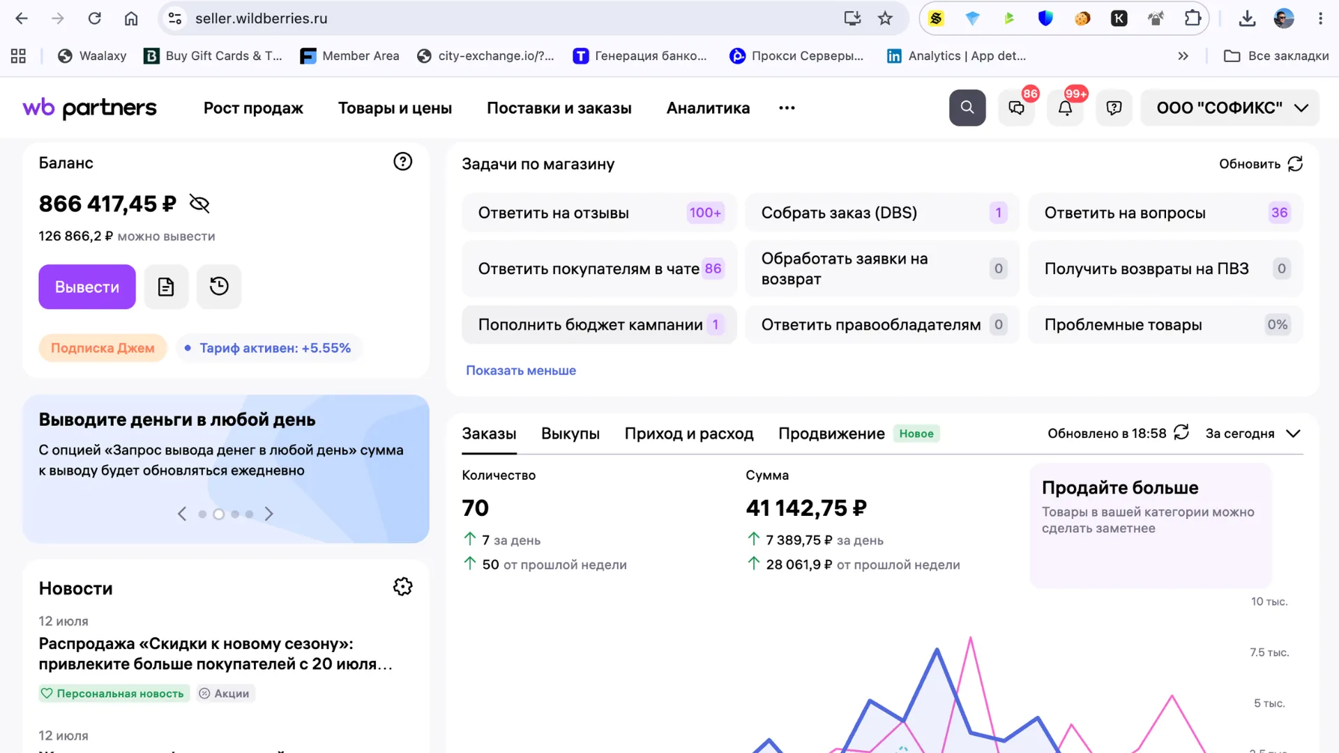 Кабинет продавца на Wildberries — реальный оборот учеников